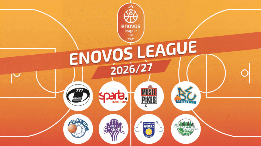 Enovos League feminina regressa às oito equipas