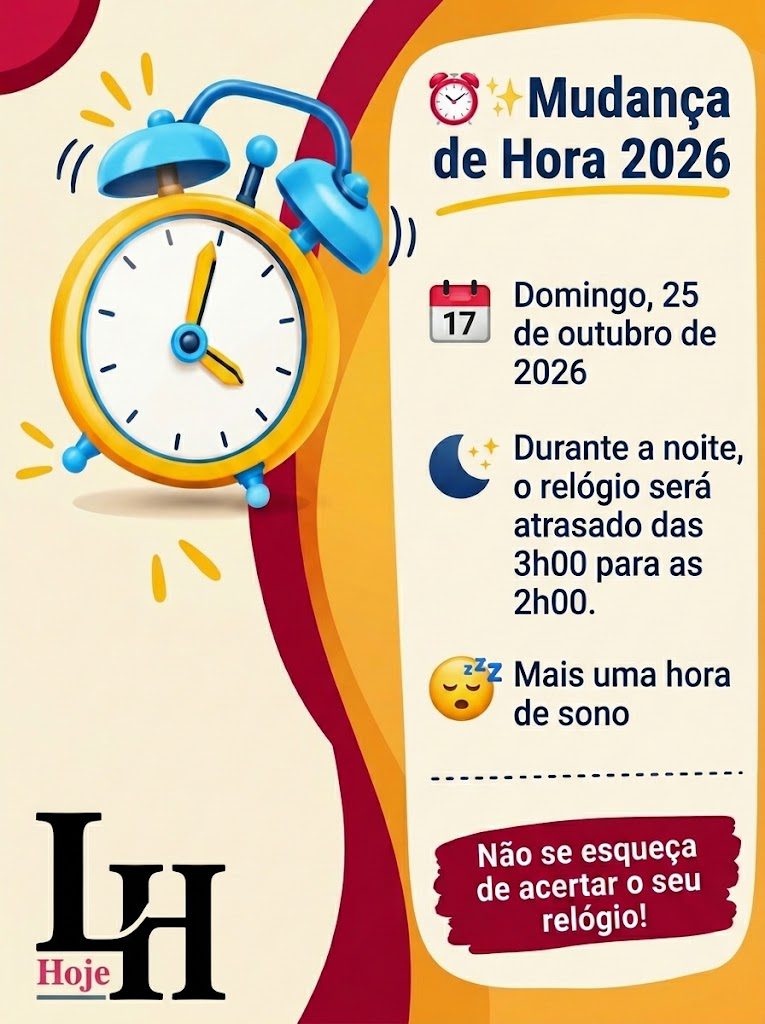 Mudança da hora este domingo